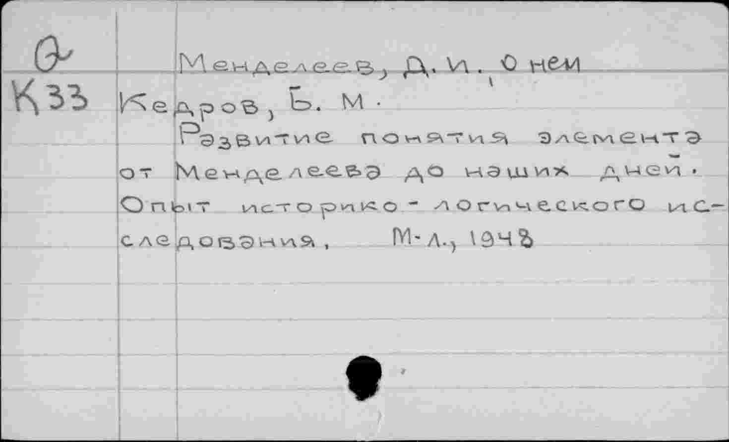 ﻿&
М енлр лр> } Ç\. У\ . 1 О н&44---
Недров; Ь>. М •
Pg 3 В и "Г и G п о м й т м Si Э zx <£. rw £ н Т Э от Меvaде.ле_е.е.Э до наших дх-чен}. OnioiT истори^О " ДОгичеСх:ОГО И.С.— следований , ГМ-д.) \âHb